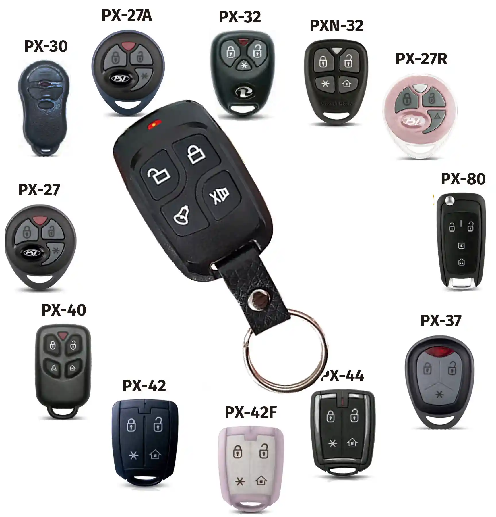 Control Remoto De Comando Pst - Positron lineas anteriores 300 GA1712 Control Remoto De Comando Pst - Positron lineas anteriores 300 GA1712