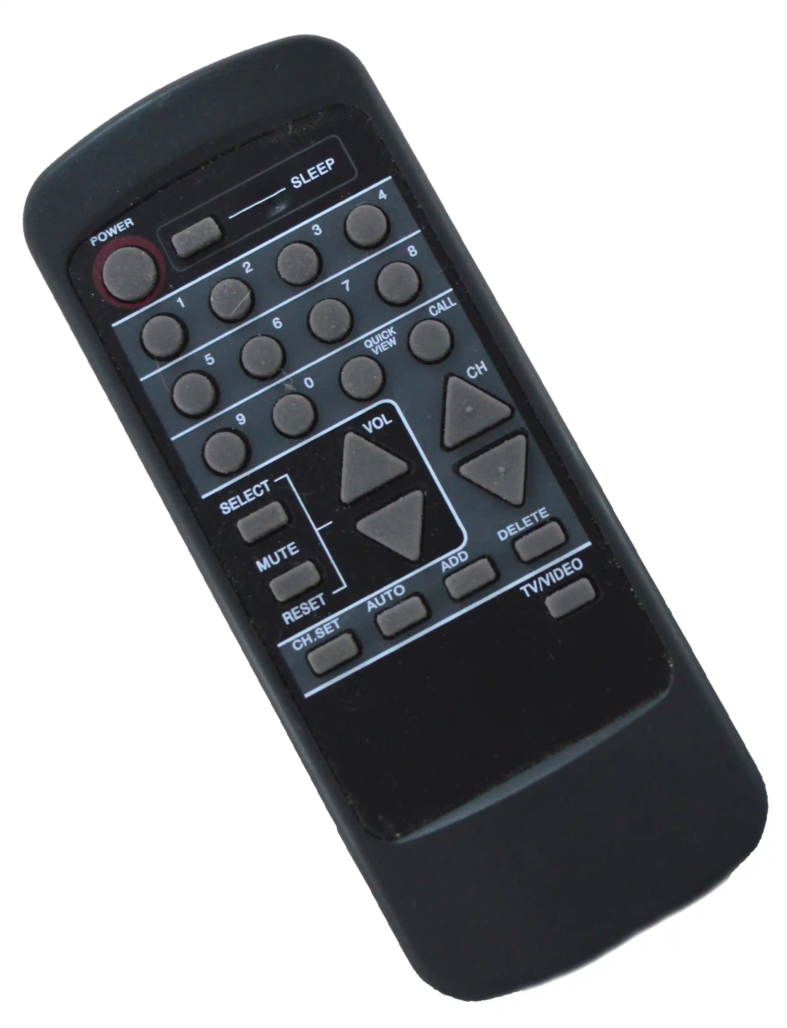 Control remoto TV 147 Ken Brown