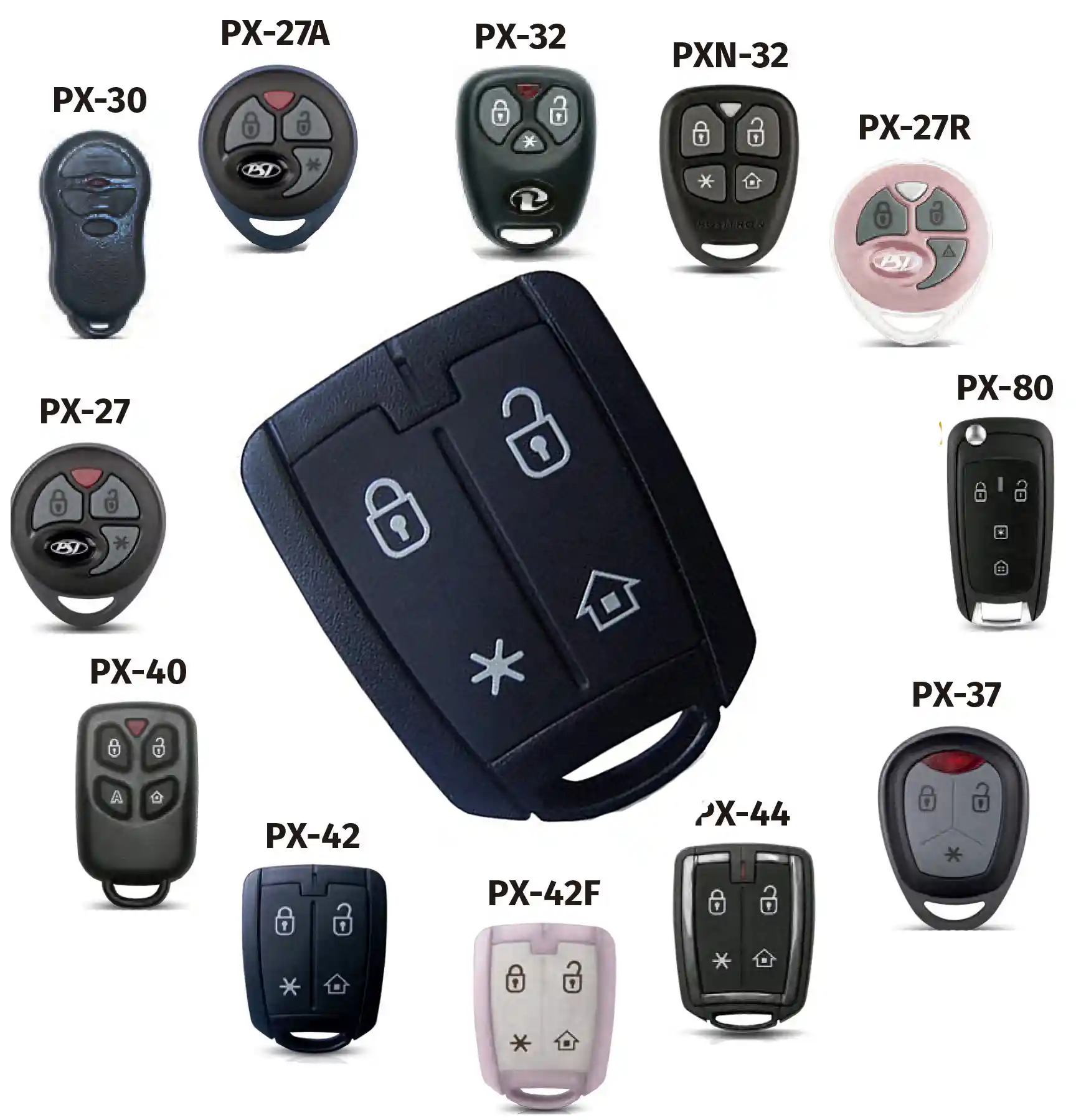 Control Remoto De Comando Pst - Positron PX42 lineas anteriores 300 Control Remoto De Comando Pst - Positron PX42 lineas anteriores 300
