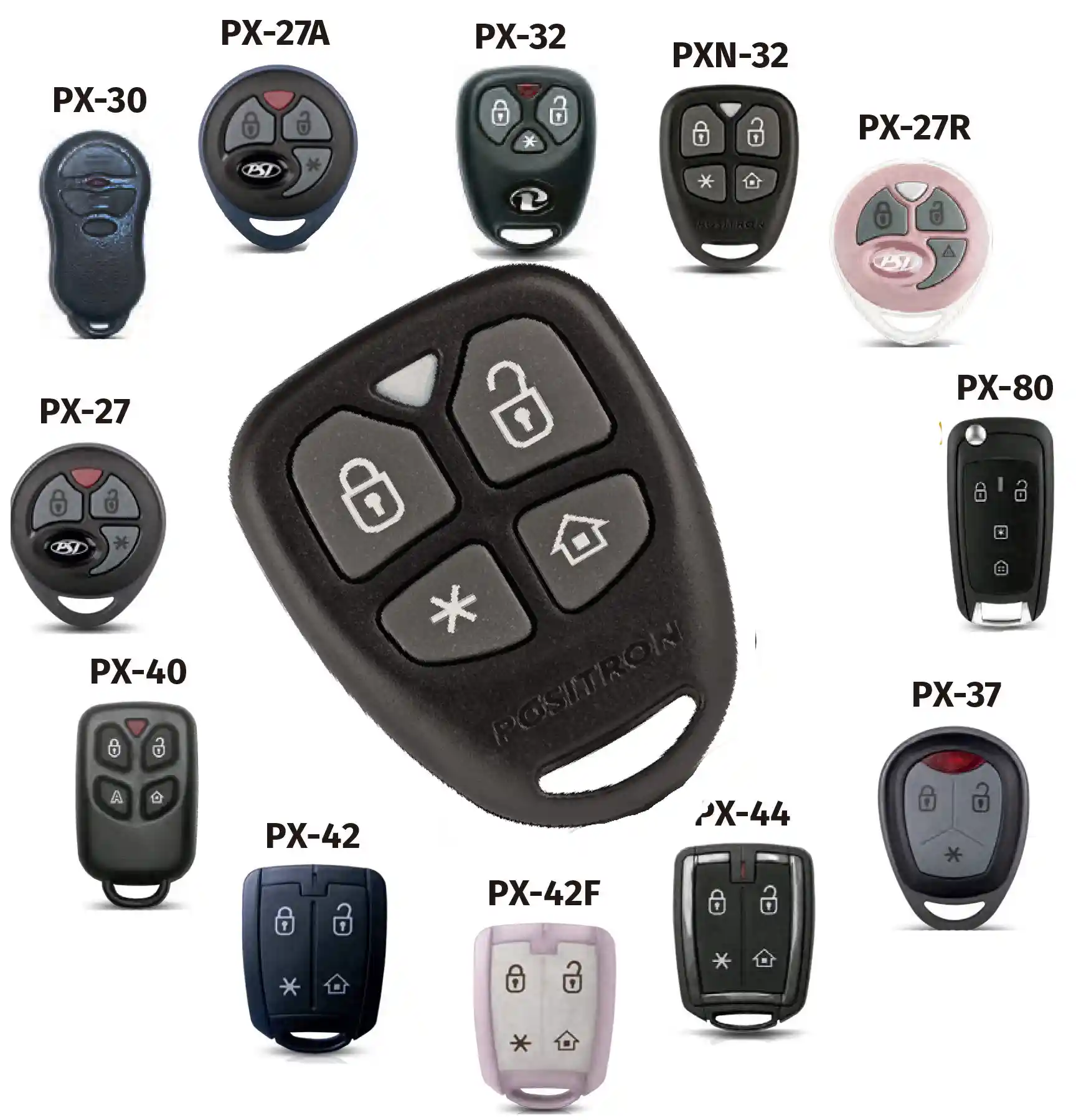Control Remoto De Comando Pst - Positron PXN32 lineas anteriores 300 Control Remoto De Comando Pst - Positron PXN32 lineas anteriores 300
